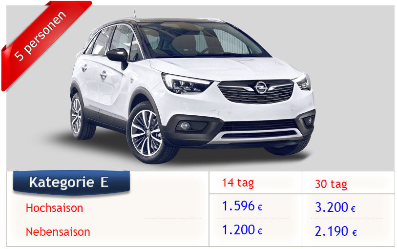 de category E