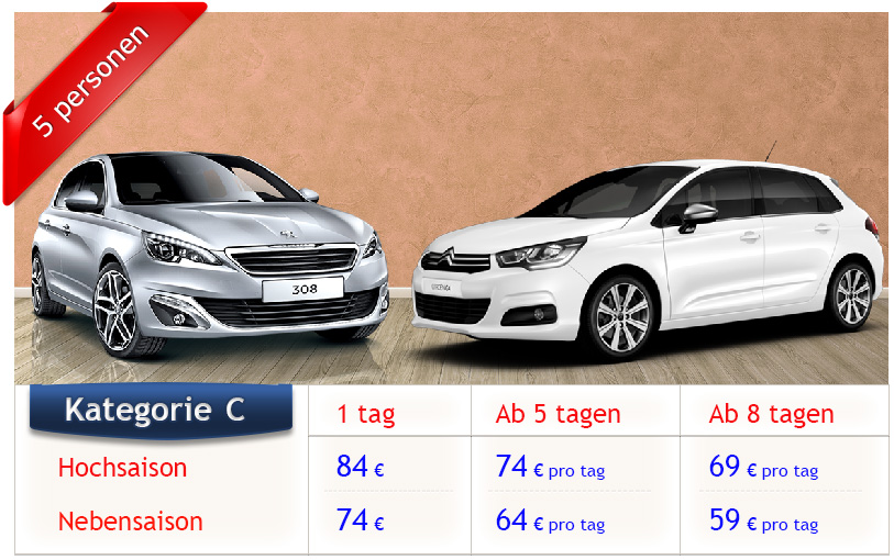 price de ch