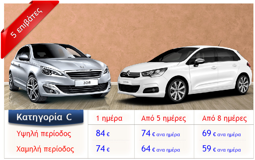 price el ch