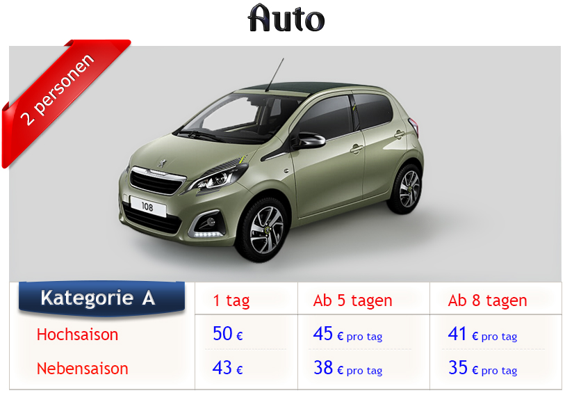 price de category a