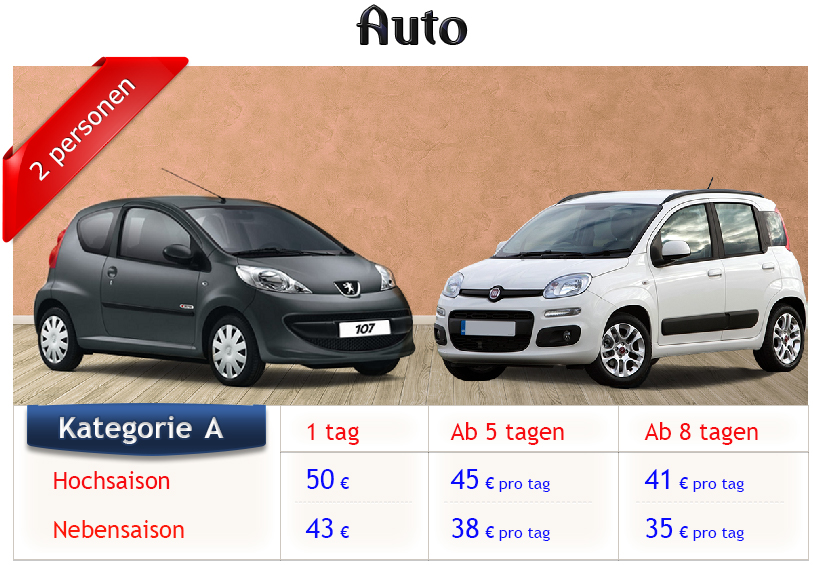 price de category a01